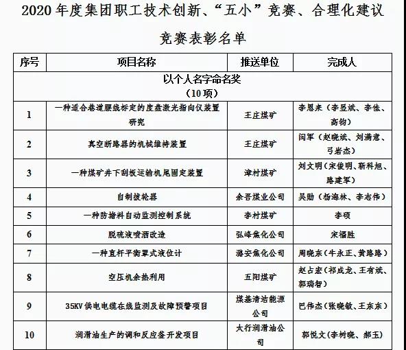 微信图片_20210311172525